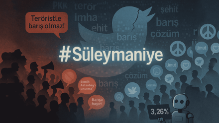 Barışa tepki, milliyetçiliğe alkış: Sosyal medya “barışmayacağız” dedi