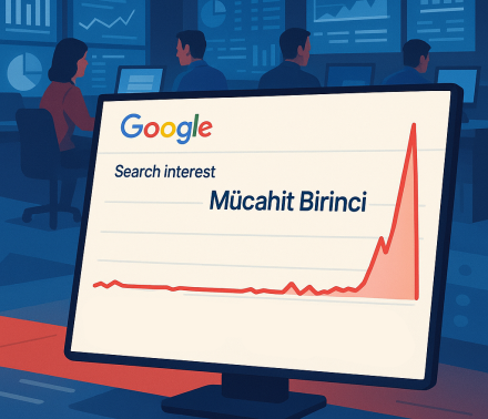 Özel’in “rüşvet” iddiası sonrası “Mücahit Birinci” araması zirve yaptı