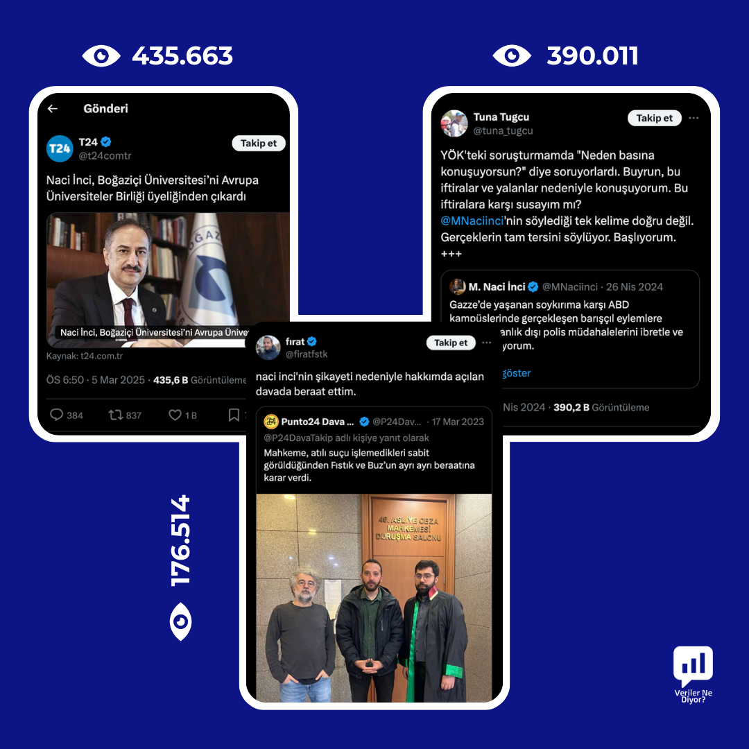 naci-inci-paylasimlari-en-cok-goruntulenme-alan-tweet-leri.png